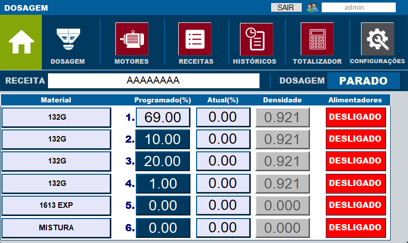 Tela de dosagem do Gravin Mix, com percentual programado e atual por material, densidade e status dos alimentadores